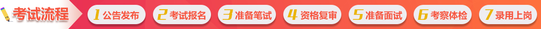 add