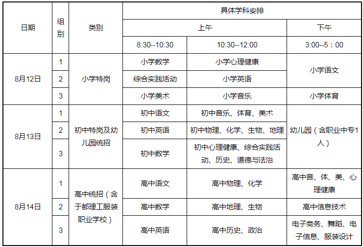 2020赣州于都县中小学教师招聘（含特岗教师)和定向培养毕业生资格复审公告