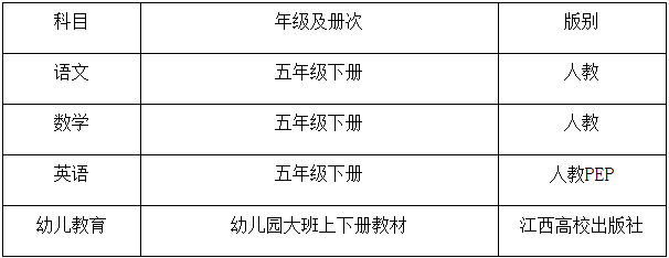 2020宜春奉新县招聘教师资格审查及面试公告