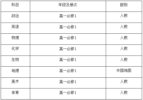 2020宜春奉新县招聘教师资格审查及面试公告