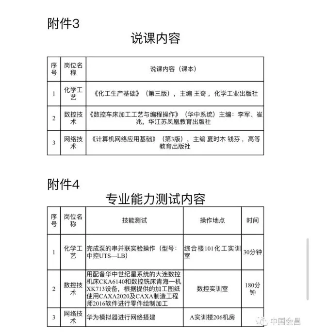 赣州市会昌县2021年招聘职业中专专业类教师公告