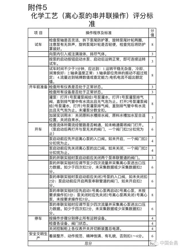 赣州市会昌县2021年招聘职业中专专业类教师公告