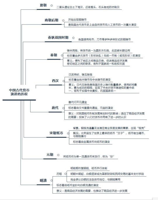 江西教师招聘