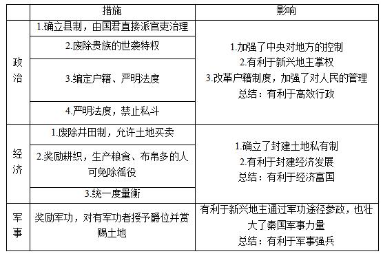 江西教师招聘面试