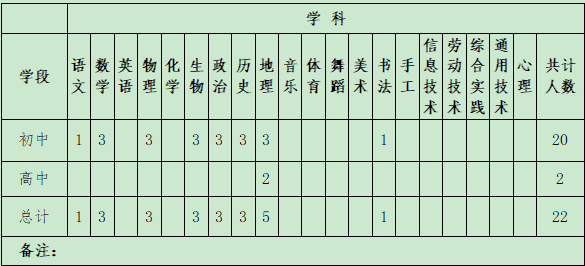 江西教师招聘