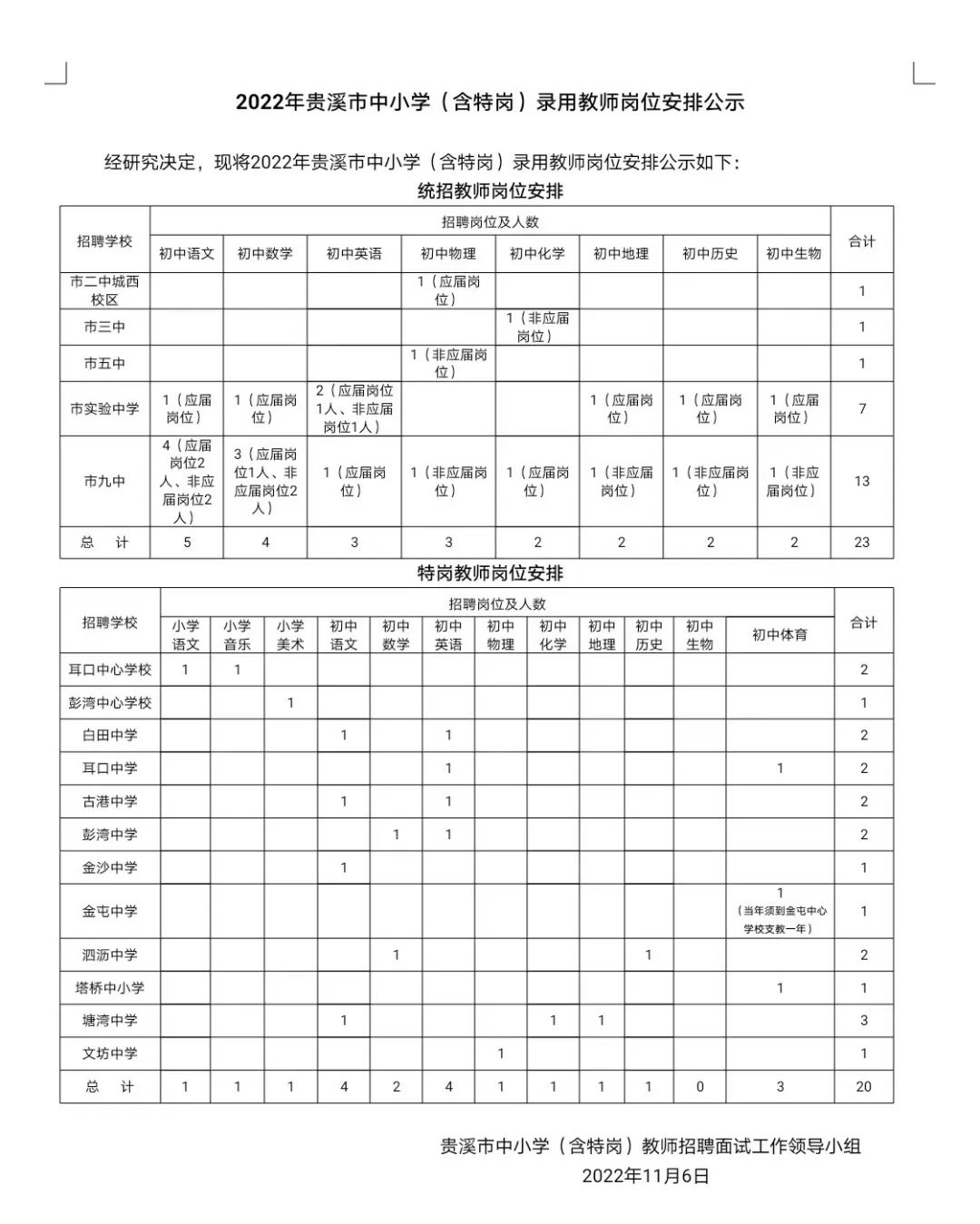 江西教师招聘