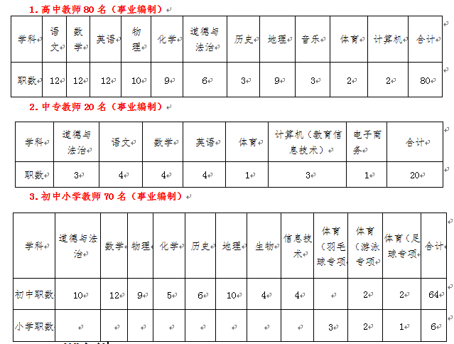 赣州教师招聘