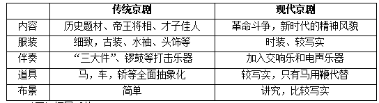 江西教师招聘面试