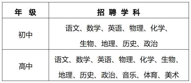 九江教师招聘