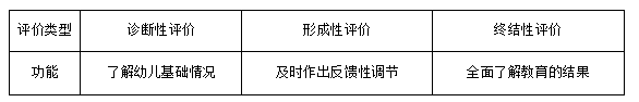 江西教师招聘