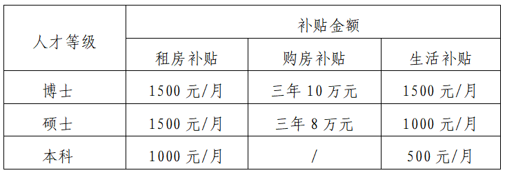 南昌教师招聘