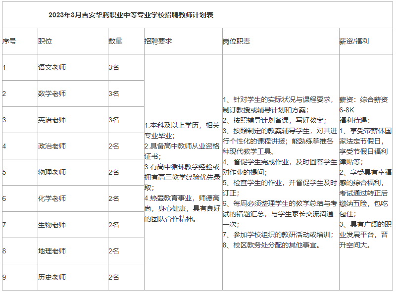 吉安教师招聘