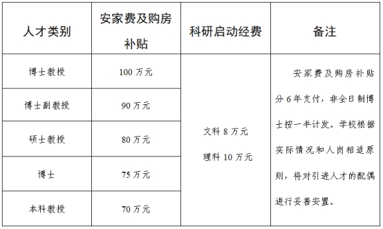 宜春教师招聘