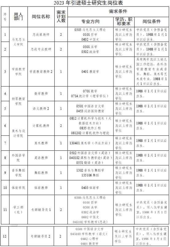 宜春教师招聘