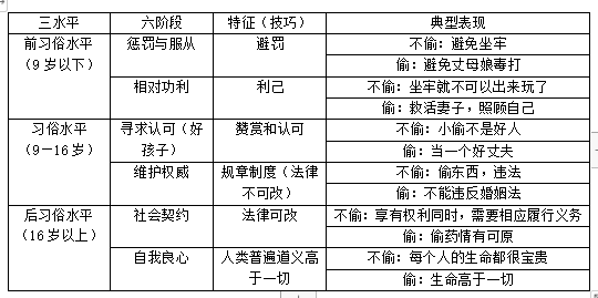 江西教师招聘考试