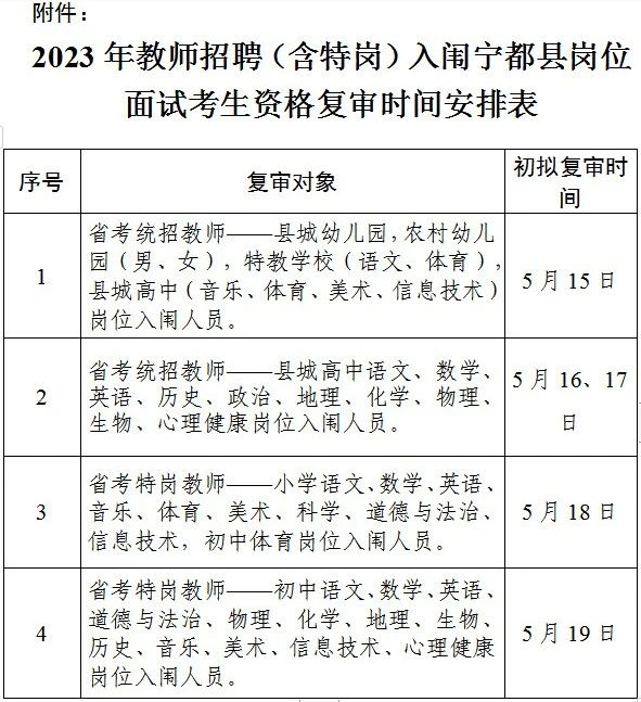 江西省中小学教师招聘
