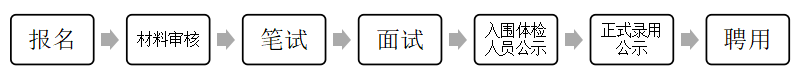 九江教师招聘