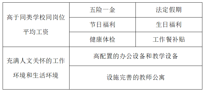 南昌教师招聘