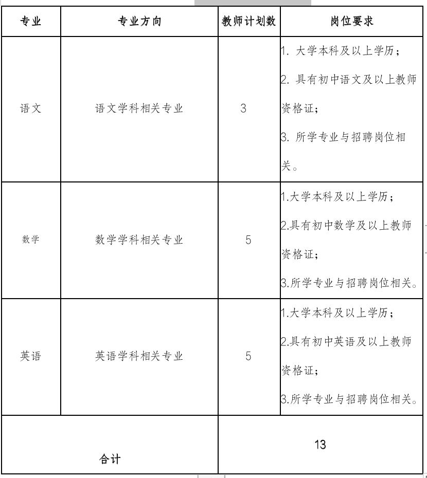 宜春教师招聘