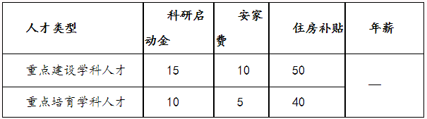 江西教师招聘